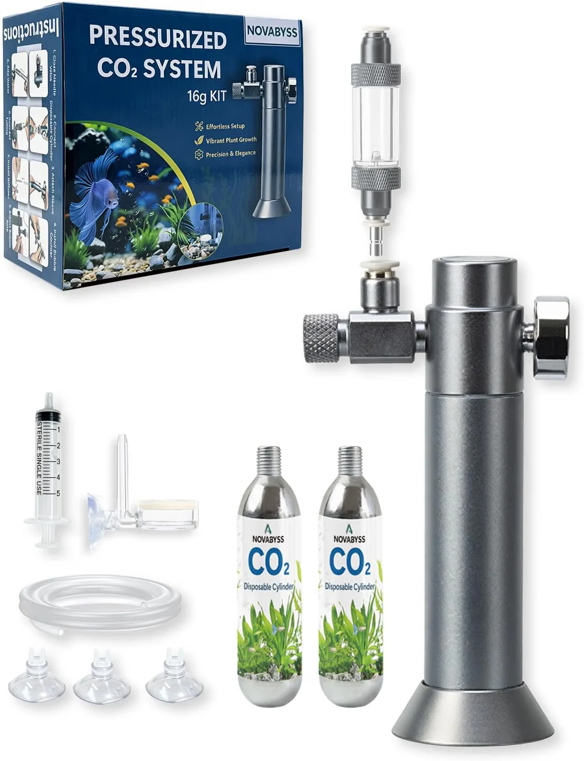 Pressurized CO₂ System